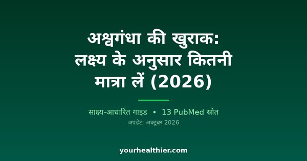 अश्वगंधा की खुराक: लक्ष्य के अनुसार कितनी मात्रा लें (2026)