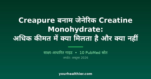 Creapure बनाम जेनेरिक Creatine Monohydrate: अधिक कीमत में क्या मिलता है और क्या नहीं