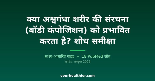 क्या अश्वगंधा शरीर की संरचना (बॉडी कंपोजिशन) को प्रभावित करता है? शोध समीक्षा
