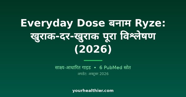 Everyday Dose बनाम Ryze: खुराक-दर-खुराक पूरा विश्लेषण (2026)