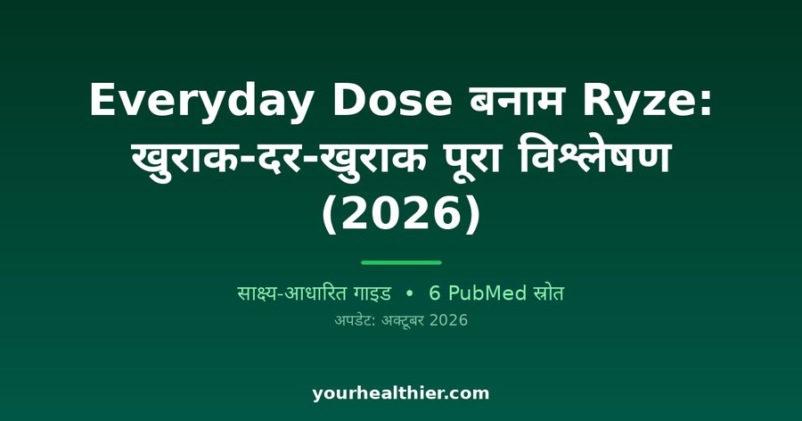 Everyday Dose बनाम Ryze: खुराक-दर-खुराक पूरा विश्लेषण (2026)