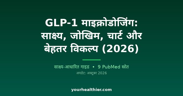 GLP-1 माइक्रोडोजिंग: साक्ष्य, जोखिम, चार्ट और बेहतर विकल्प (2026)