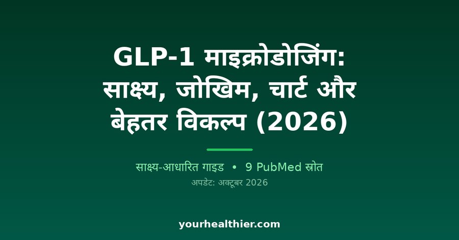 GLP-1 माइक्रोडोजिंग: साक्ष्य, जोखिम, चार्ट और बेहतर विकल्प (2026)