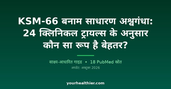 KSM-66 बनाम साधारण अश्वगंधा: 24 क्लिनिकल ट्रायल्स के अनुसार कौन सा रूप है बेहतर?