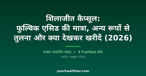 शिलाजीत कैप्सूल: फुल्विक एसिड की मात्रा, अन्य रूपों से तुलना और क्या देखकर खरीदें (2026)